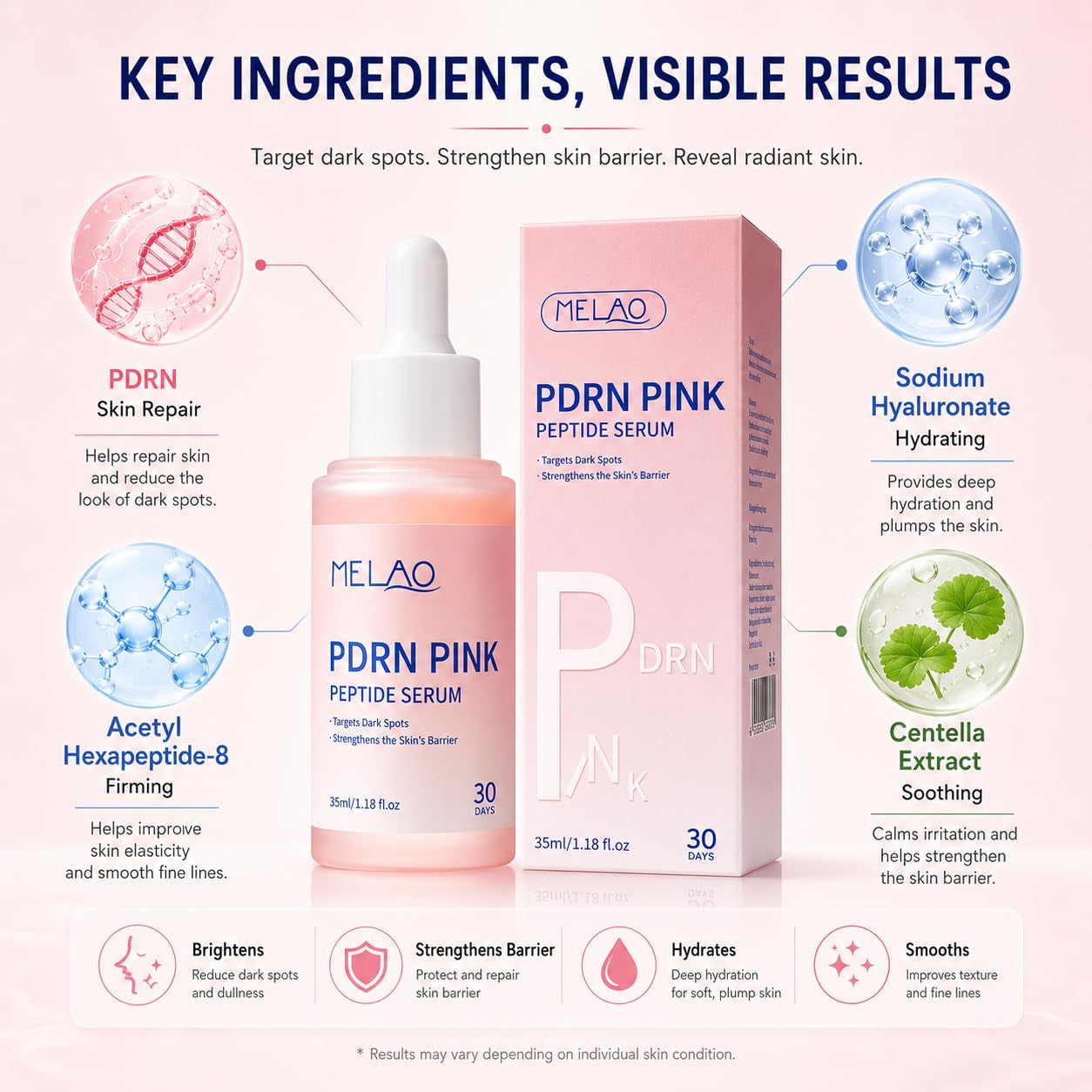 PDRN Pink Peptide Serum with Salmon DNA | Pink Glow Serum with Peptides & Niacinamide for Hydration & Firm-Looking Skin