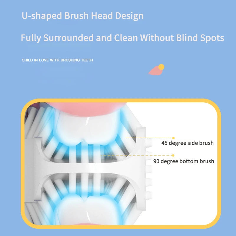 Revolutionary 360° Smart Sonic Electric Toothbrush - USB Rechargeable for Adults & Kids, Perfect for Whiter Teeth!