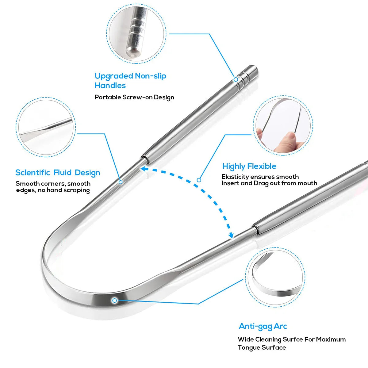 Ultimate Stainless Steel Tongue Scraper – Portable Oral Hygiene Tool for Fresh Breath & Clean Tongue for All Ages