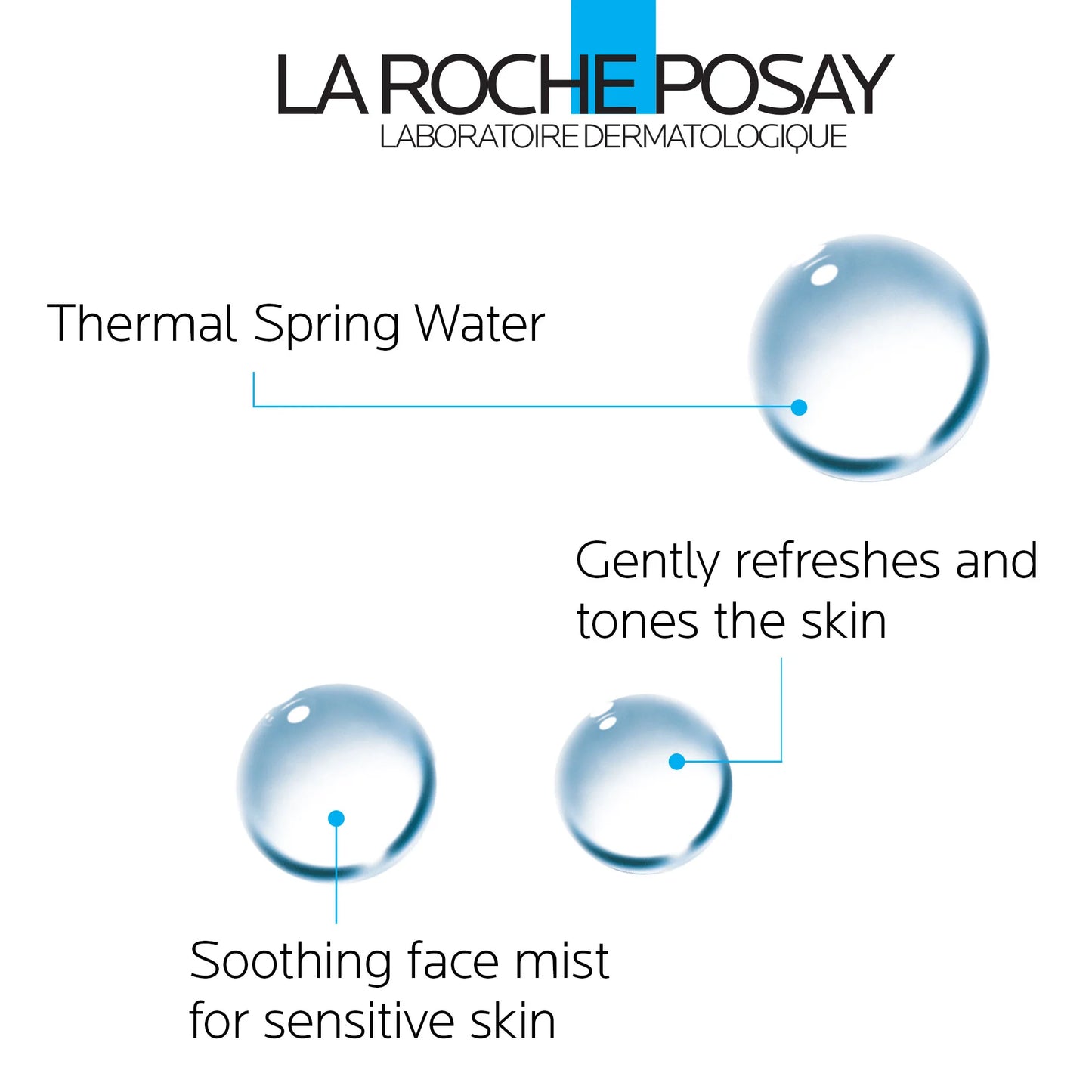 Thermal Spring Water Face and Body Mist, Hydrating Spray for Sensitive Skin, 5.2 Oz