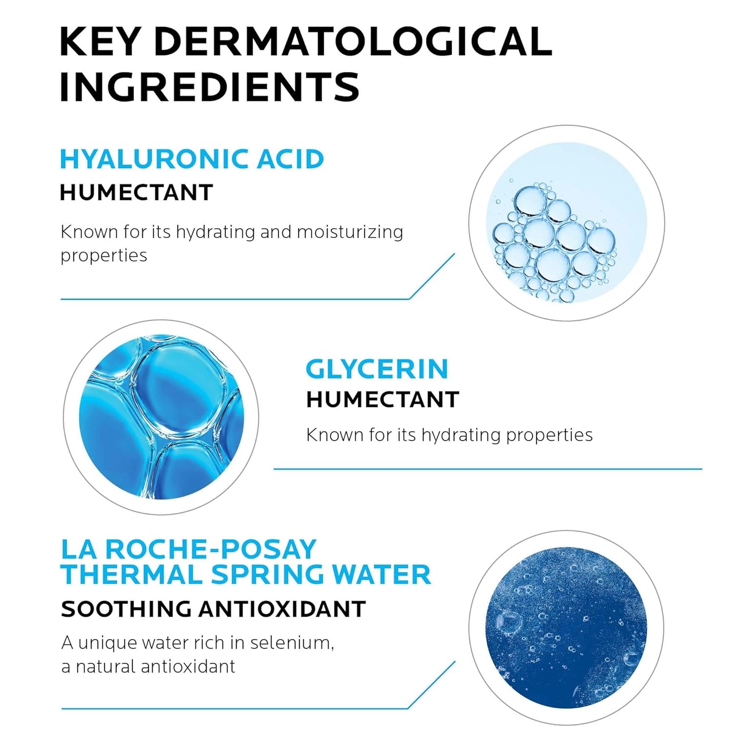 La Roche-Posay Hydraphase Intense Hyaluronic Acid Eyes, Reduces under Eye Bags and Puffiness with Plumping Hydration, 0.5 Fl Oz