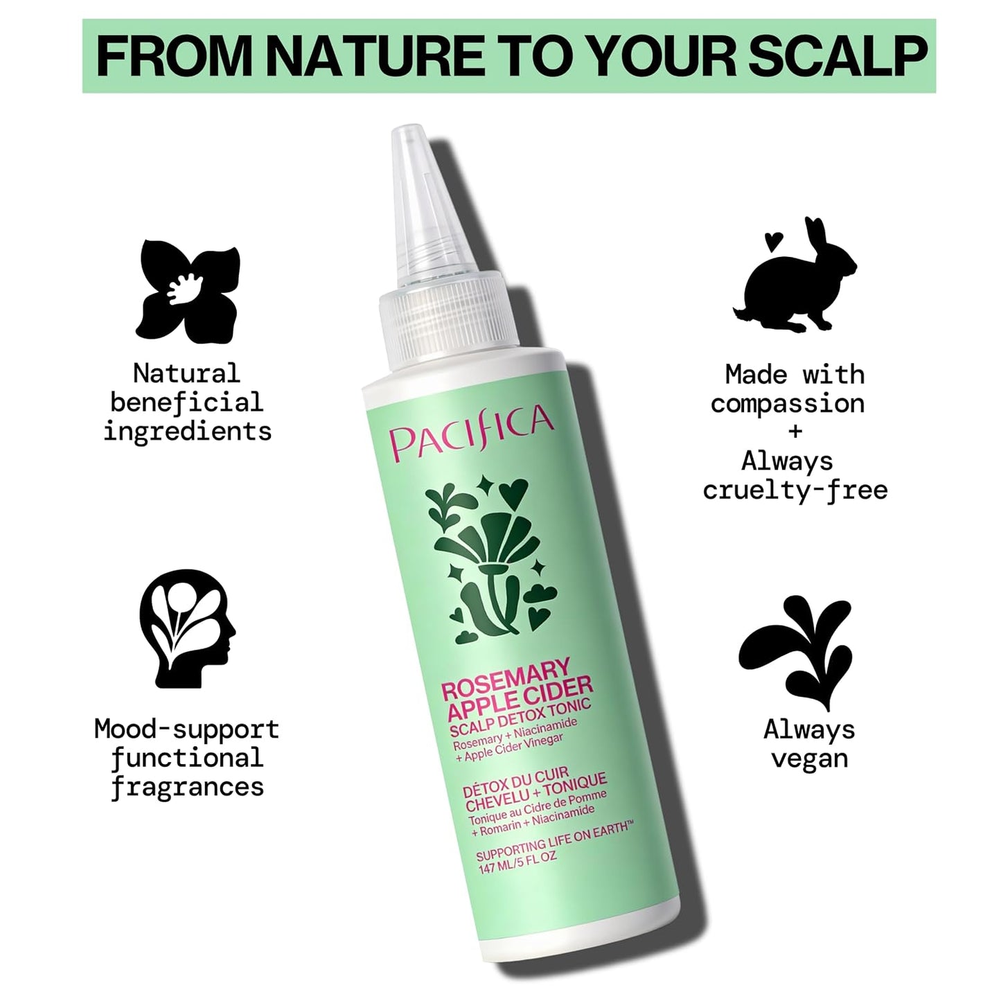 Scalp Detox Tonic – Scalp Exfoliator with Glycolic & Salicylic Acid for Clarifying Build up & Purifying – Infused with Rosemary to Support an Itchy, Dry Head – Vegan & Cruelty-Free – 5 Oz